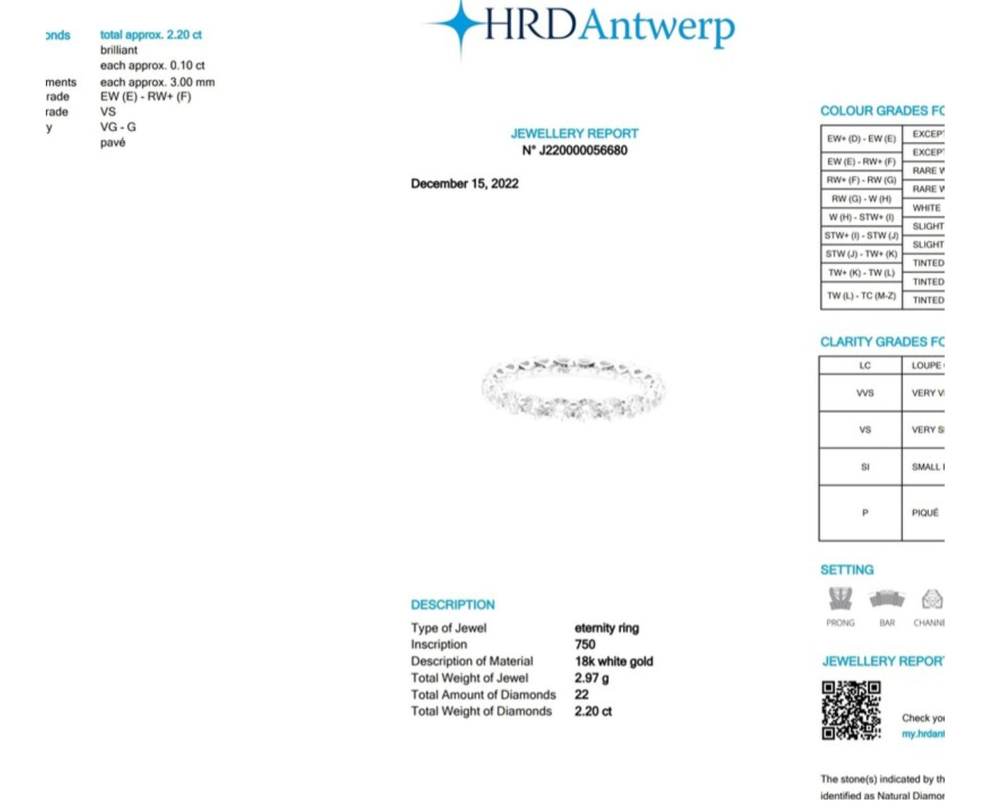 anello veretta certificato HRD in oro bianco 18k e  diamanti naturali 2,20 ct